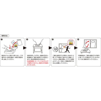 二酸化塩素燻蒸剤CLO2Reset クロッツリセット 5袋入 三和製作所