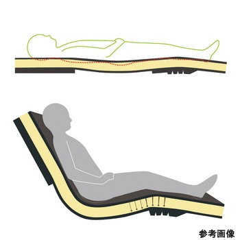 ナーセントコンタ 防水タイプ NCMシリーズ アイソネックス