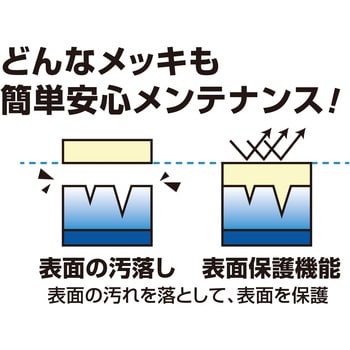トラッカーズプロ クリスタルメッキフィニッシャー JET INOUE(ジェットイノウエ)