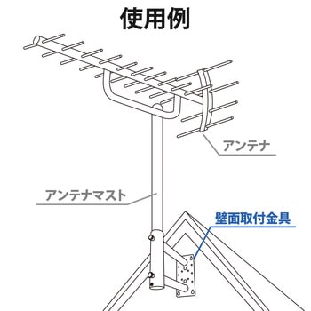 MW17 壁面取付金具(塗装) DXアンテナ 寸法(突出し)165mm MW17 - 【通販