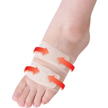 ソルボタテアーチフィット ソルボセイン