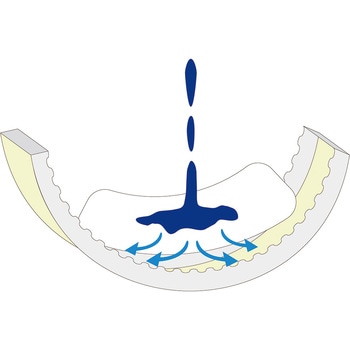 皮膚や排せつをケアするコットン 1袋 5巻入 林衛材
