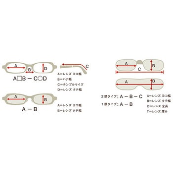 術後保護メガネ メオガードネオ24・クリア 名古屋眼鏡 眼帯 【通販