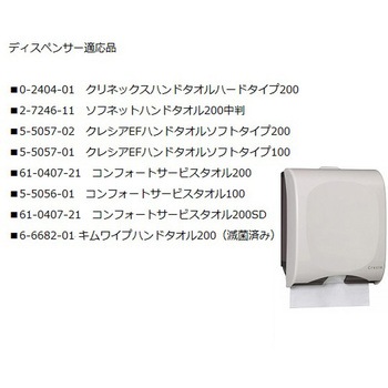 コンフォートサービスタオル200SD 220×230mm 200枚×30パック 日本製紙クレシア