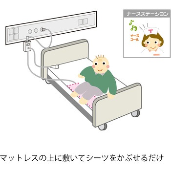 サイドコール ケーブルタイプ SC-1シリーズ テクノスジャパン