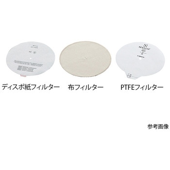 滅菌コンテナ用フィルター nopa