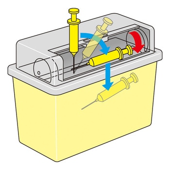 針捨てBOX ナビス はりぽっとん NR-4シリーズ ナビス(アズワン)