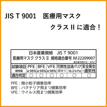 快適サージカルマスク ダイヤモンドタイプ 30枚入 ナビス(アズワン)