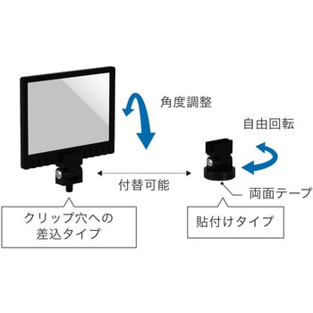 実体顕微鏡用ステージ取り付けミラー クリップミラー マイクロネット
