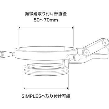 実体顕微鏡用LED照明装置(スタンダード) マイクロネット