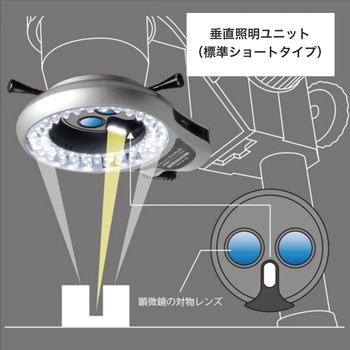 実体顕微鏡用2重巻き＜垂直照明付き＞LED照明装置 マイクロネット