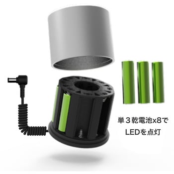 実体顕微鏡用2重巻き＜垂直照明付き＞LED照明装置 マイクロネット