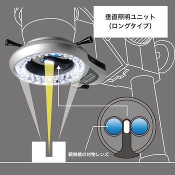 実体顕微鏡用2重巻き＜垂直照明付き＞LED照明装置 マイクロネット