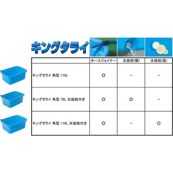 角型110L栓付 ブルー キングタライ 角型110L栓付 ブルー サンコープラスチック