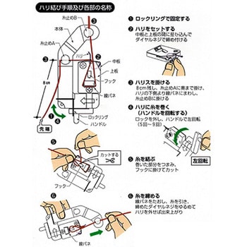 No.1040 トルネーダ 針結び器 1個 ダイトウブク 【通販モノタロウ】