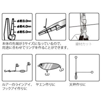 ワイヤーループプライヤー ダイトウブク