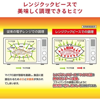 電子レンジ専用 レンジクックピース BWS