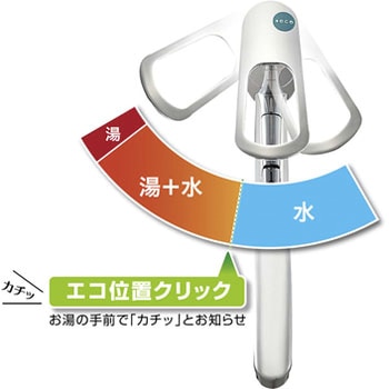シングル分岐混合栓 SANEI