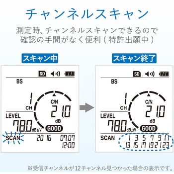 LC60WS 2K・4K・8K対応レベルチェッカー 1台 DXアンテナ 【通販 ...