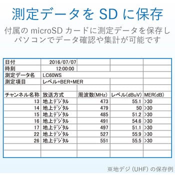 ☆品☆DXアンテナ LC60WS 2K・4K・8K対応 レベルチェッカー 8GSD 地デジ BS CS LTE 対応 信号レベル測定器 66270