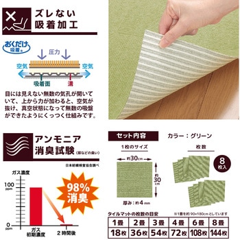 撥水タイルマット サンコー