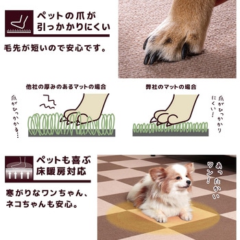 撥水タイルマット サンコー