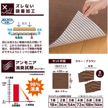 撥水タイルマット サンコー
