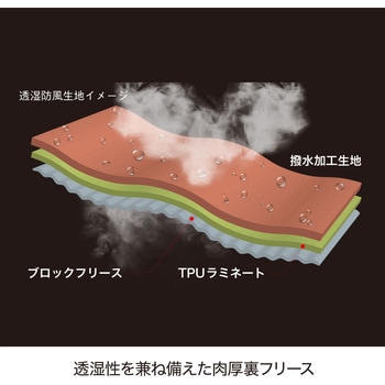 NEW-14P ネスタ防風ストレッチパンツMIL ケイワーク