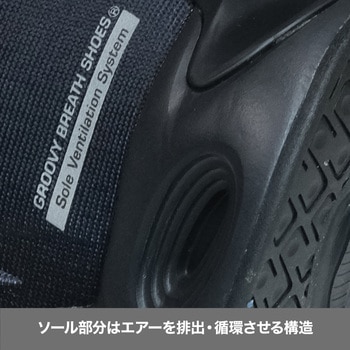 GR-20 BREATHグルービー ケイワーク