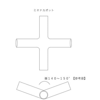 ミネナカポット 渡辺パイプ(SEDIA)