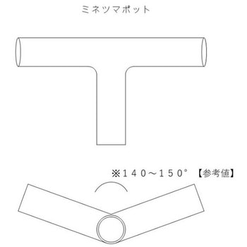 ミネツマポット 渡辺パイプ(SEDIA)