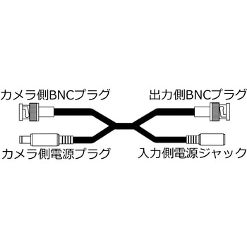 AHDカメラ用映像・電源接続ケーブル50m 東進電機工業