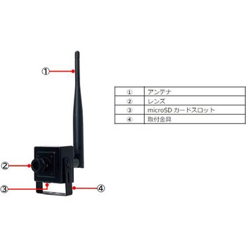 2MP録画機能付小型Wi-Fiカメラ 東進電機工業