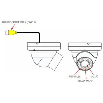 5MP防水電動ズームAHDワンケーブルドームカメラ 東進電機工業