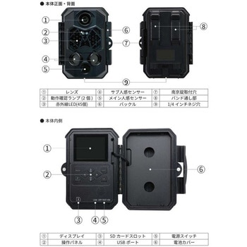 8M防水トレイルカメラ 東進電機工業