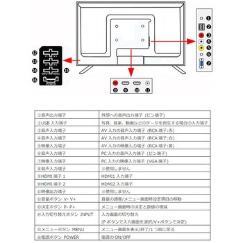 32インチ液晶4Kワイドモニター 東進電機工業