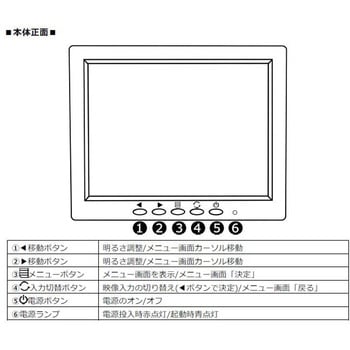 8インチ小型液晶モニター 東進電機工業