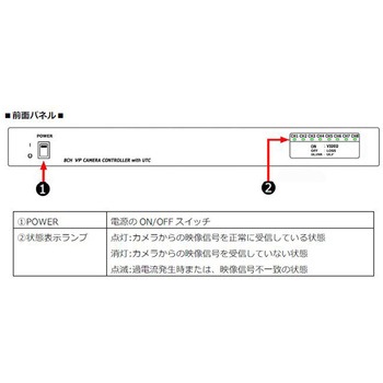 8CH電源ユニット 東進電機工業
