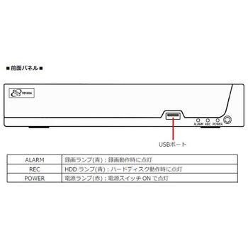 PoE録画4CHハードディスクレコーダー 東進電機工業
