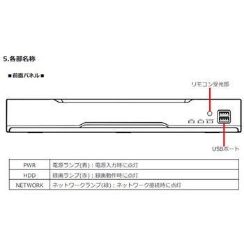 8CHハードディスクレコーダー 東進電機工業