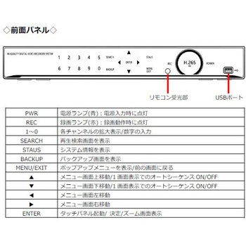 16CHハードディスクレコーダー 東進電機工業