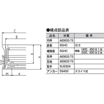 アルミニウム目地フロアーハッチ(モルタル用・歩道用) マキテック