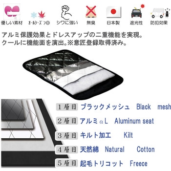ブラインドシェード ベルランゴ用 BRAHMS