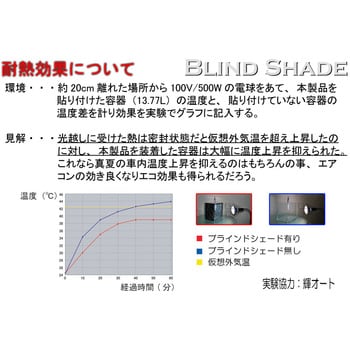 B11-019-F ブラインドシェード ベルランゴ ロング用 BRAHMS