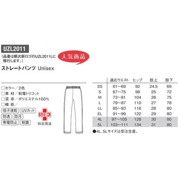 ストレートパンツ 5 ネイビー SS le coq sportif (ルコックスポルティフ)