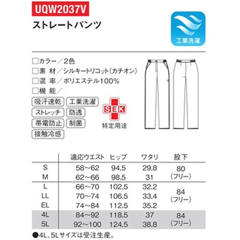 ストレートパンツ 5 ネイビー SS le coq sportif (ルコックスポルティフ)