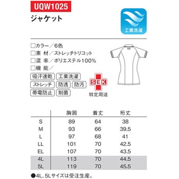 カンゴイトップス 19 バニラ×ピンクテープ L le coq sportif (ルコックスポルティフ)