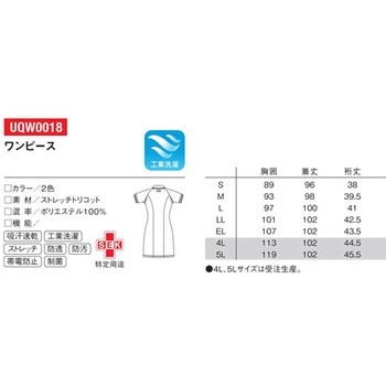 カンゴイワンピース 15 バニラ×ネイビーテープ UL le coq sportif (ルコックスポルティフ)