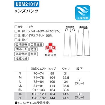 メンズパンツ 5 ネイビー M le coq sportif (ルコックスポルティフ)