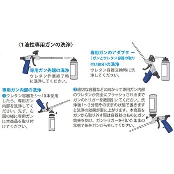 ハンディクリーナー フォモジャパン